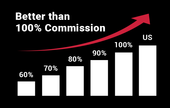 Better than commision graph